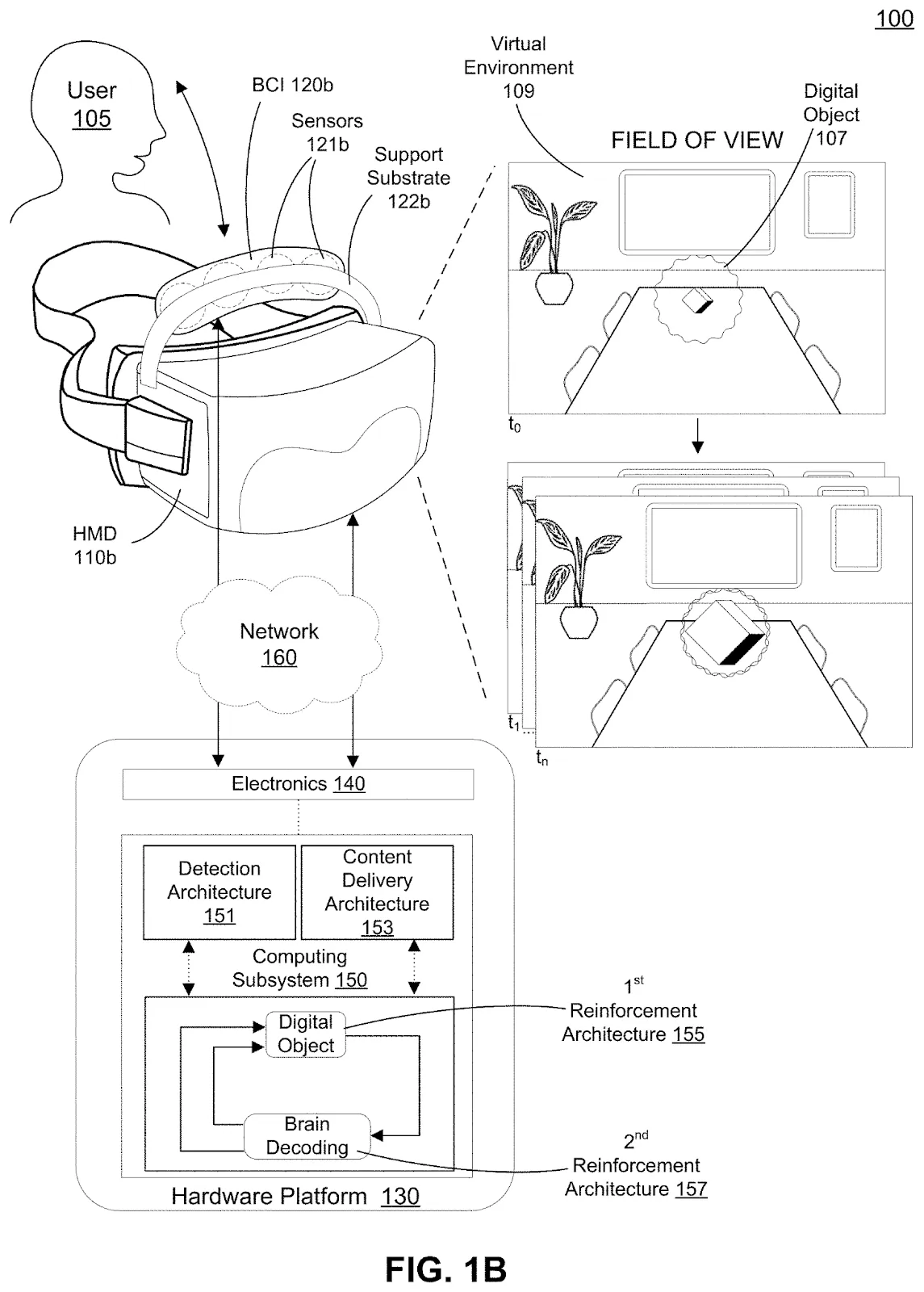 BCI system within a VR environment