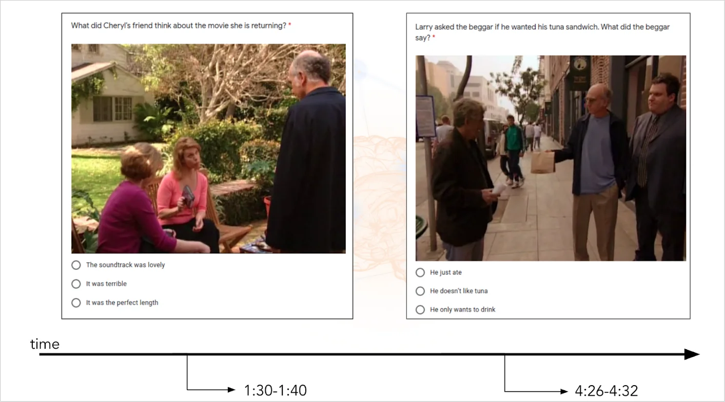 Memory test question example for the long episode in experiment 2.